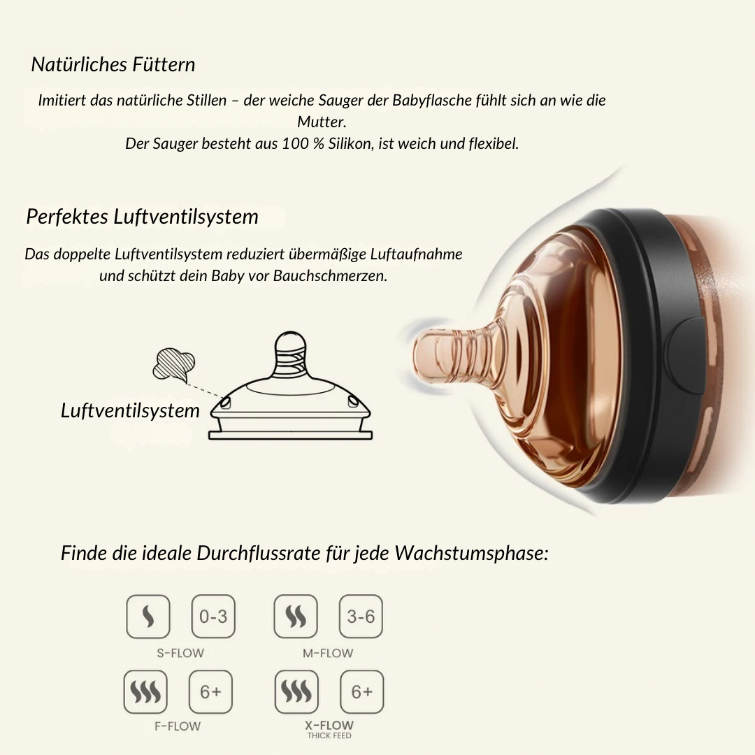 Ultra Wide Neck Baby Bottle 160ml (Weiß)